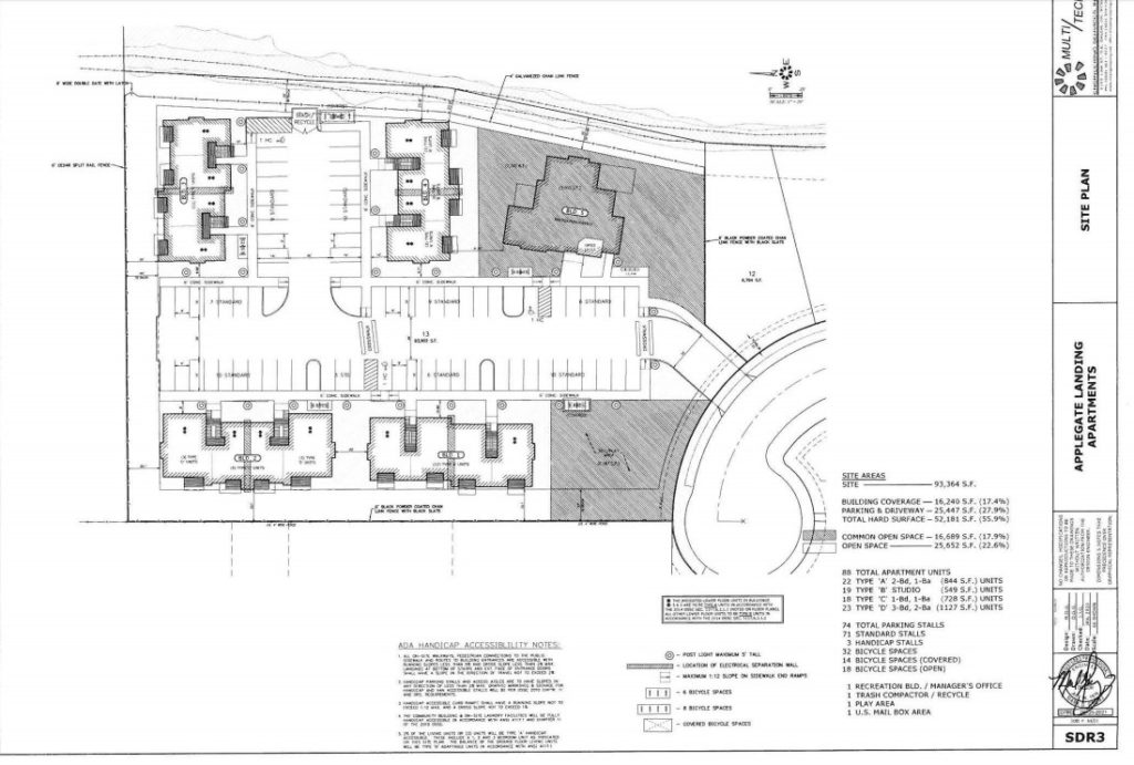 Applegate Landing at capacity, with long waiting list Lebanon Local
