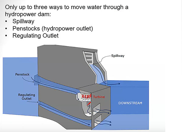Hydropower Inlet Corps studies need for hydropower - Lebanon Local