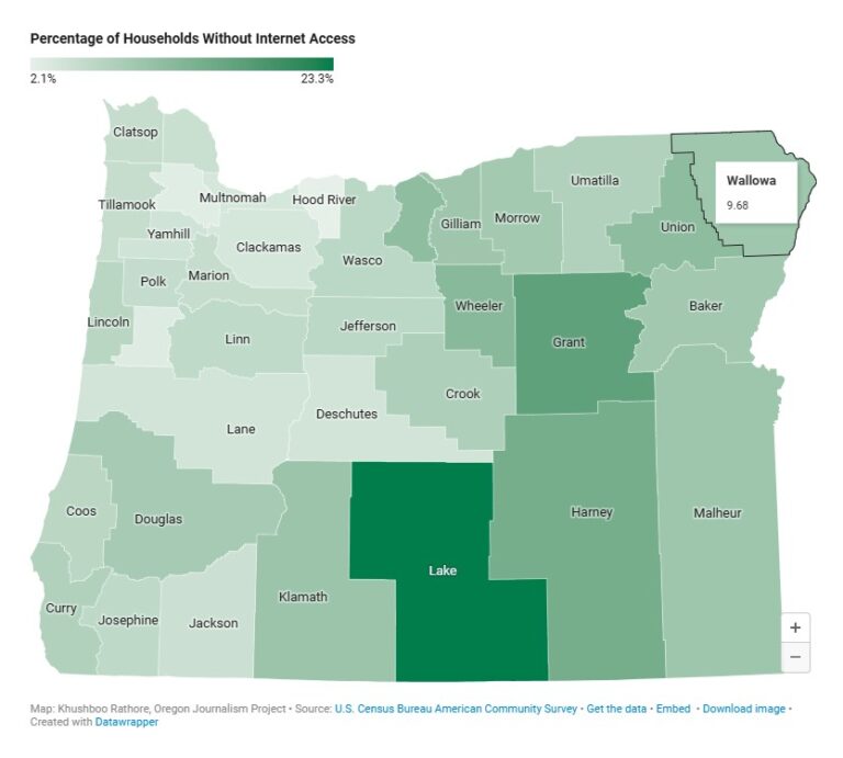 New funding to kickstart internet infrastructure in rural Oregon. Here ...